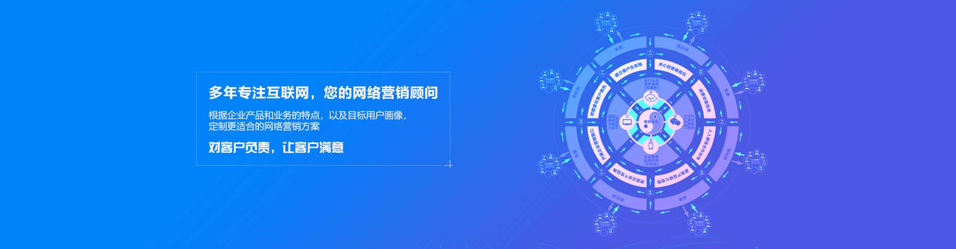 高阳百度推广运营